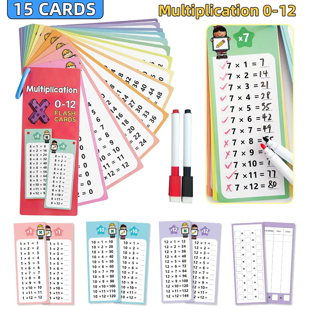 0-12 Multiplication Charts β Self-Check Math Learning Tool for Kids