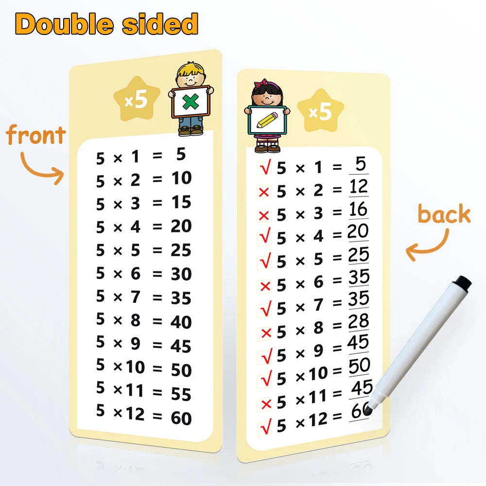 0-12 Multiplication Charts β Self-Check Math Learning Tool for Kids