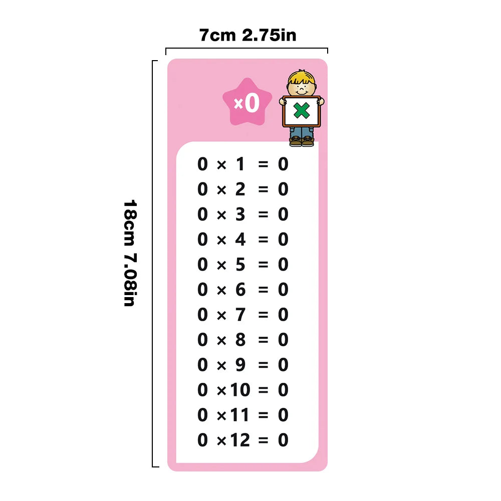0-12 Multiplication Charts β Self-Check Math Learning Tool for Kids
