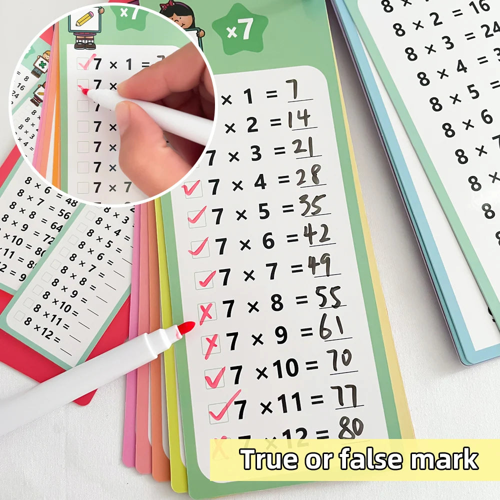 0-12 Multiplication Charts β Self-Check Math Learning Tool for Kids