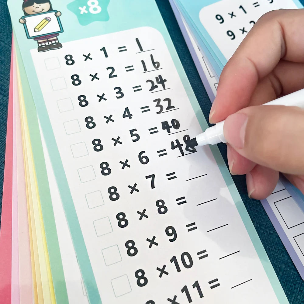 0-12 Multiplication Charts β Self-Check Math Learning Tool for Kids