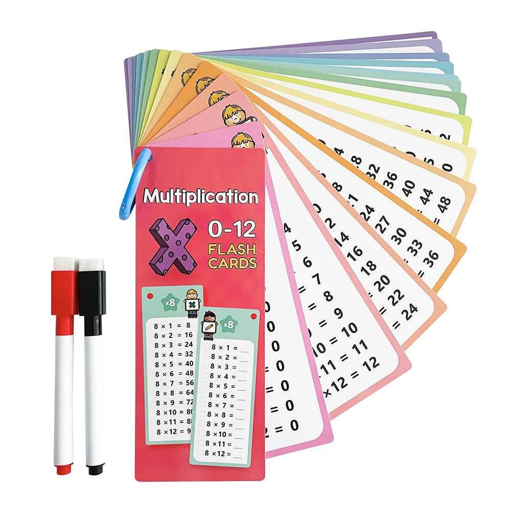 0-12 Multiplication Charts β Self-Check Math Learning Tool for Kids