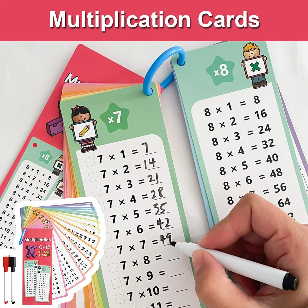 0-12 Multiplication Charts β Self-Check Math Learning Tool for Kids