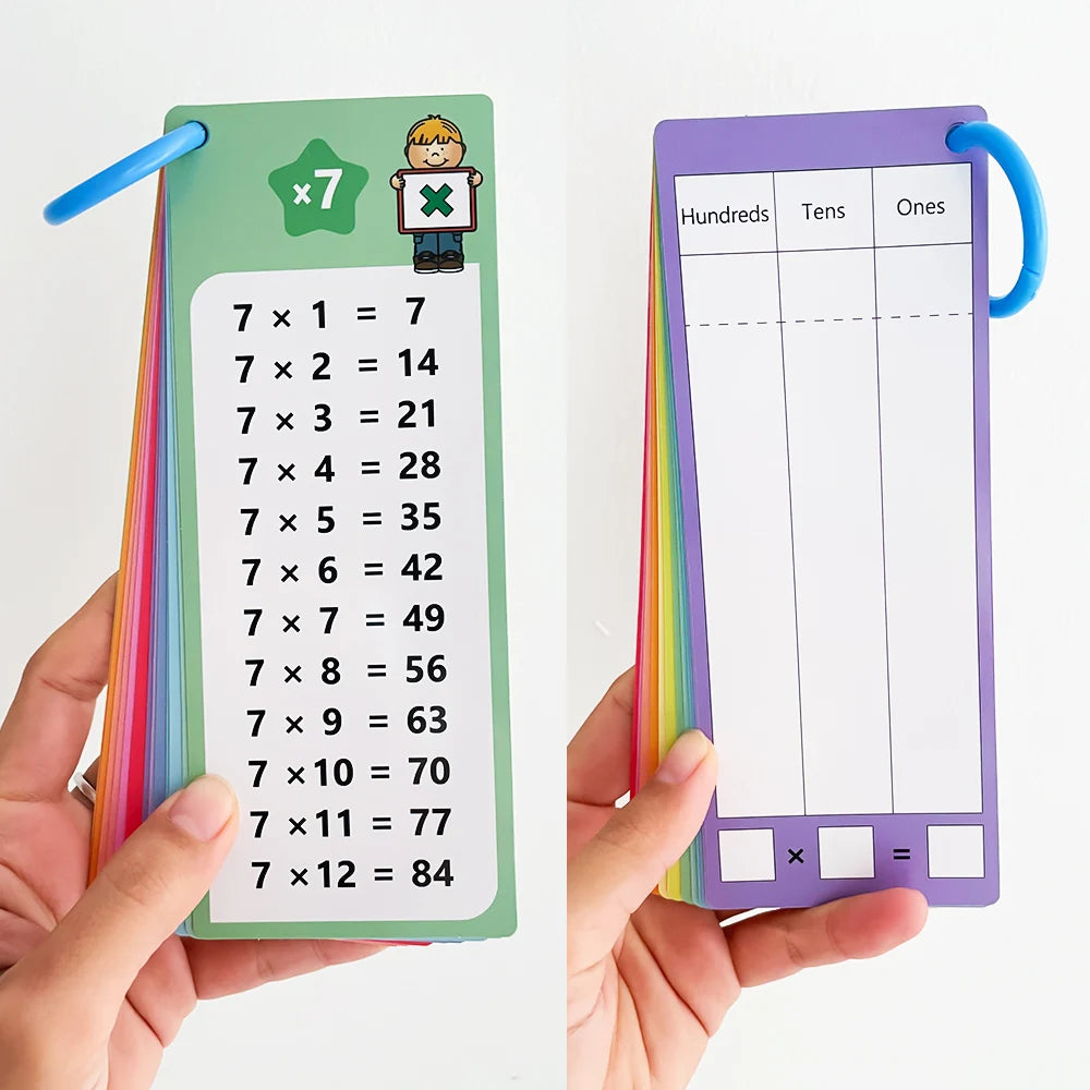 0-12 Multiplication Charts β Self-Check Math Learning Tool for Kids