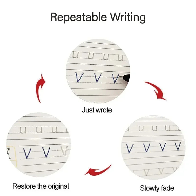 Reusable Copybook