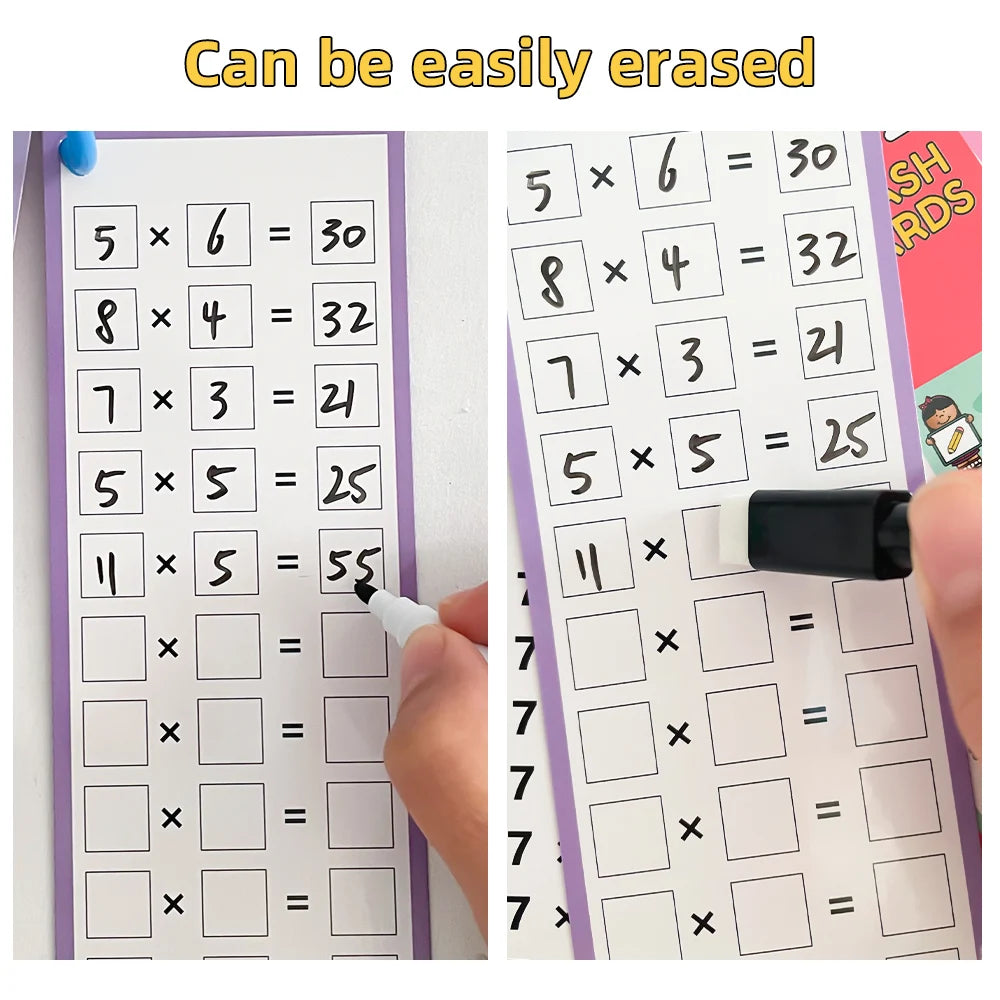 0-12 Multiplication Charts β Self-Check Math Learning Tool for Kids