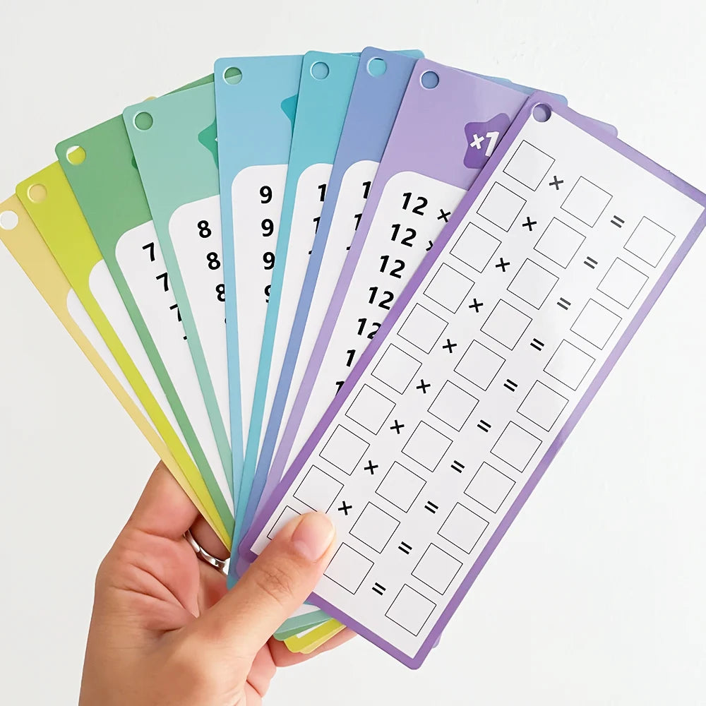 0-12 Multiplication Charts β Self-Check Math Learning Tool for Kids